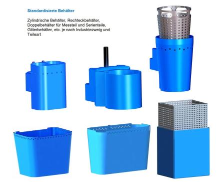 Standardisierte Behälter