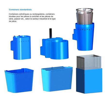 Standardisierte Behälter
