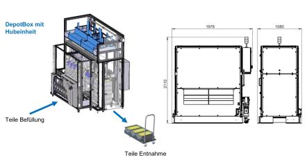 DepotBox mit Hubeinheit