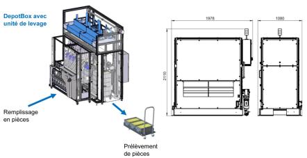 DepotBox mit Hubeinheit