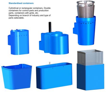 Standardisierte Behälter
